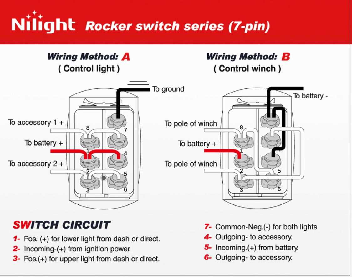 2 pin rocker switch wiring diagram