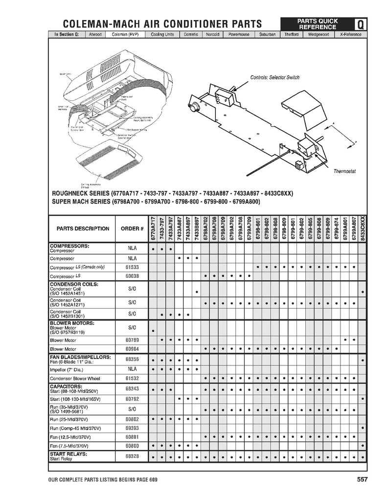 coleman mach 15 control box wiring diagram