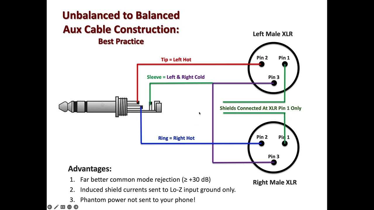 3 pin microphone wiring diagram