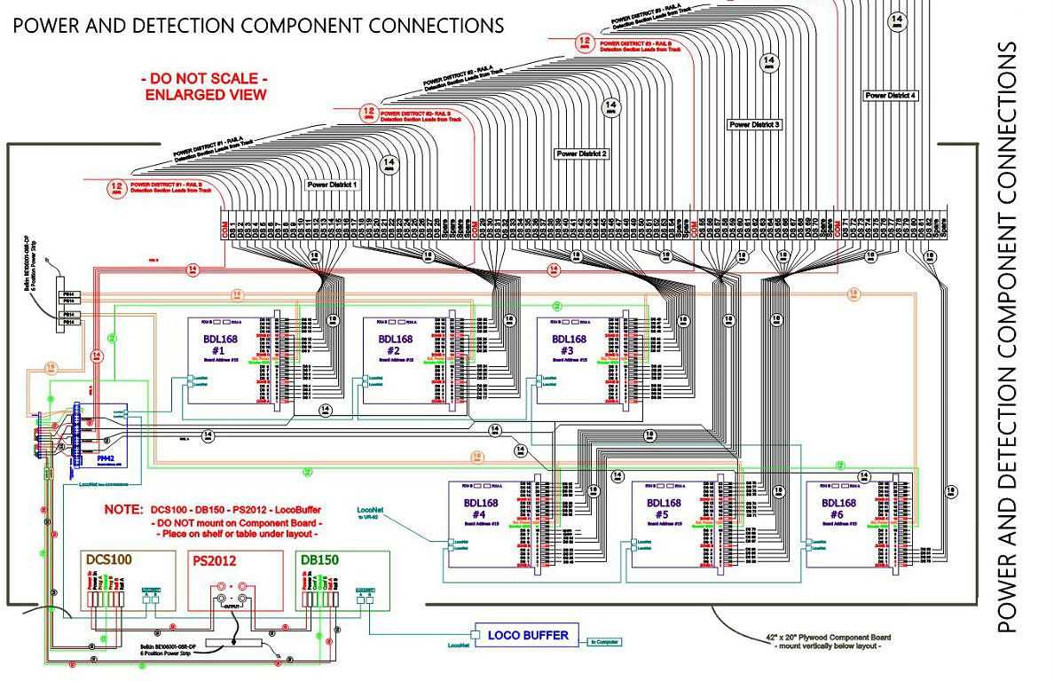 model railway wiring diagrams