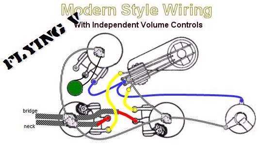 modern les paul wiring diagram