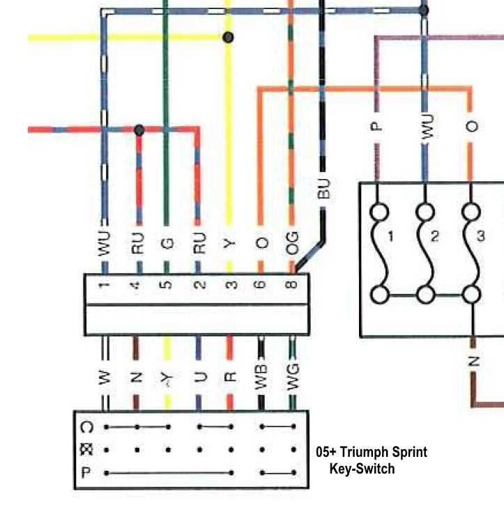 motorcycle ignition switch wiring diagram