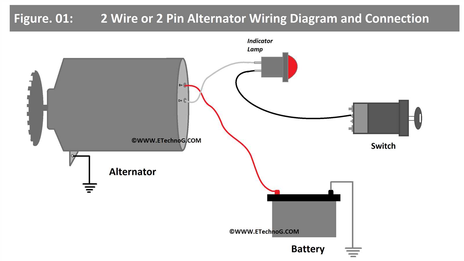 toyota 4 wire alternator wiring diagram