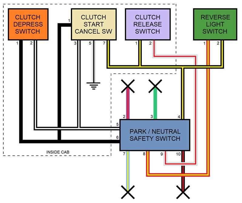 1994 chevy truck wiring diagram free