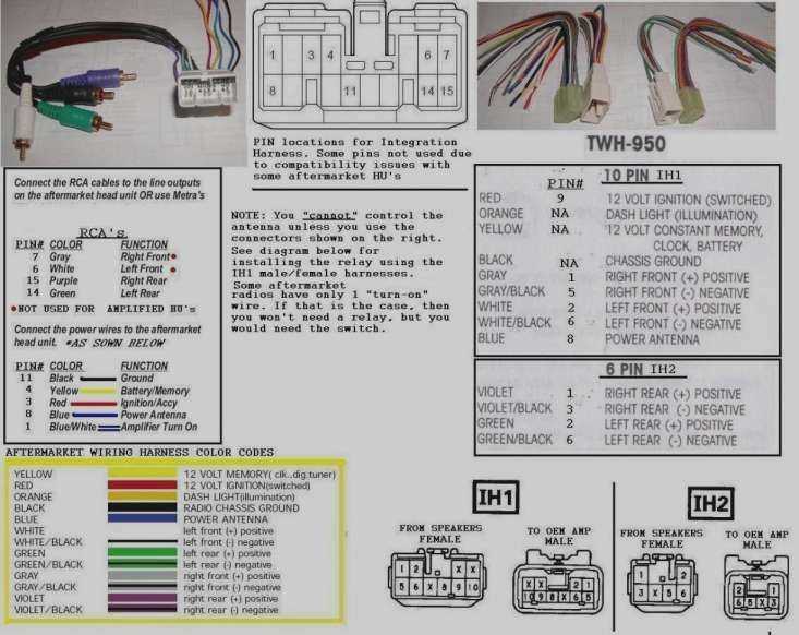 color code alpine stereo wiring diagram