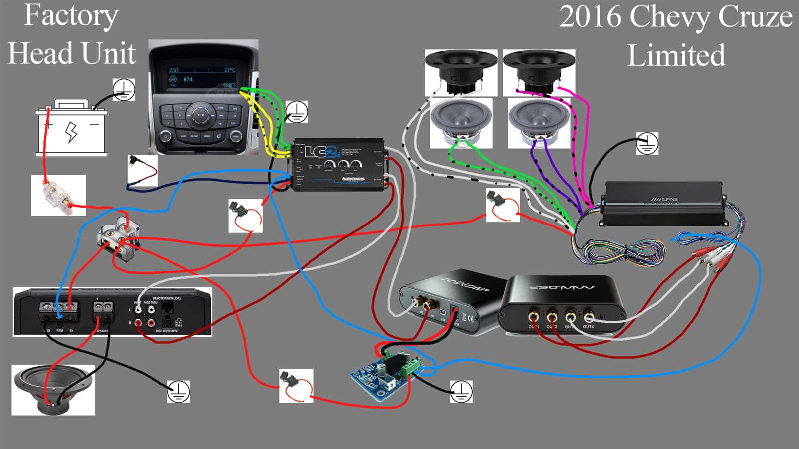 car audio dsp wiring diagram