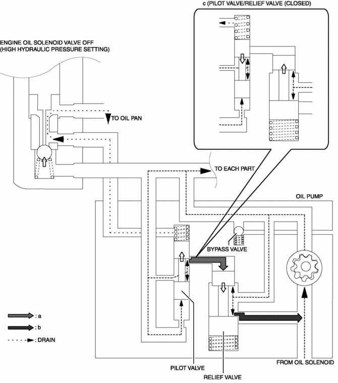 maxon liftgate wiring diagram