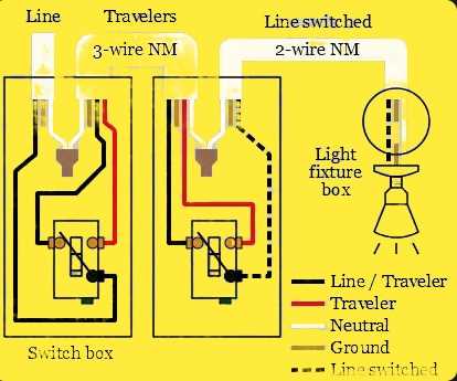 multi light wiring diagram