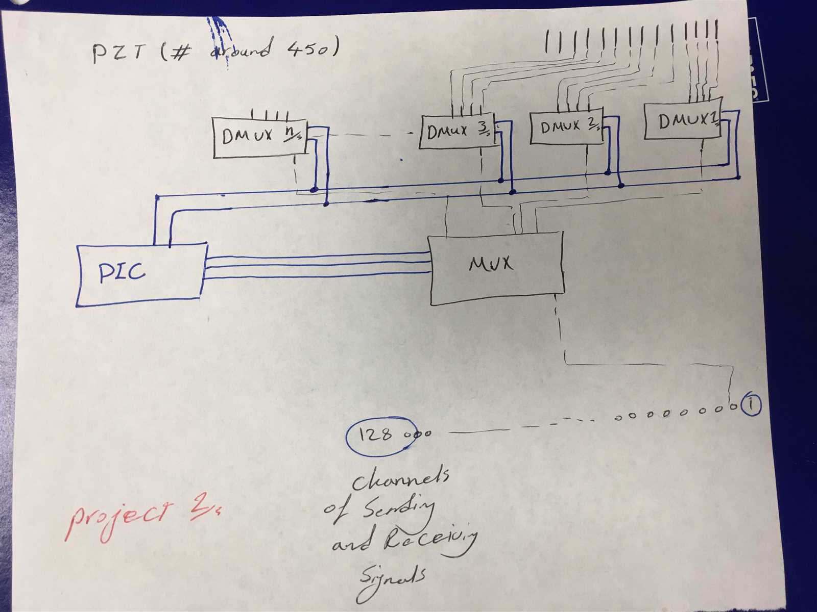 mux3 p wiring diagram