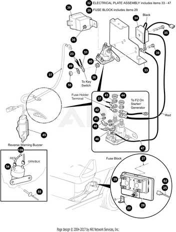 ez go txt electric wiring diagram