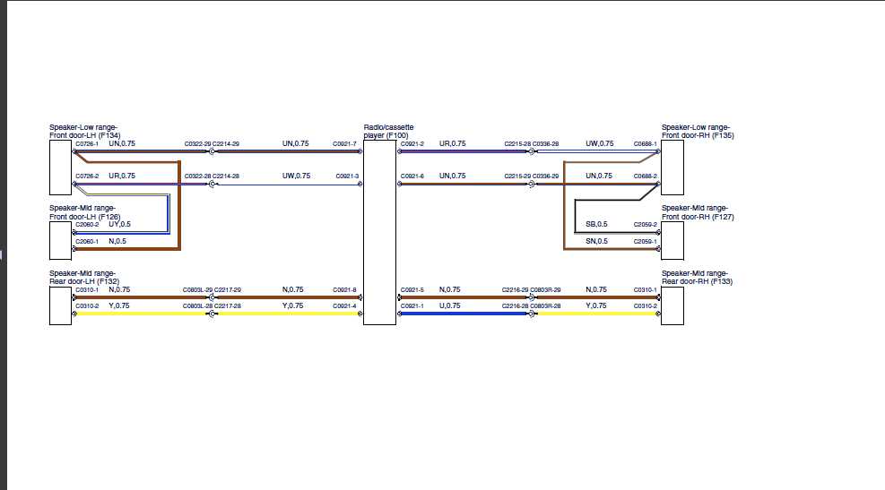 2005 ford f150 radio wiring diagram