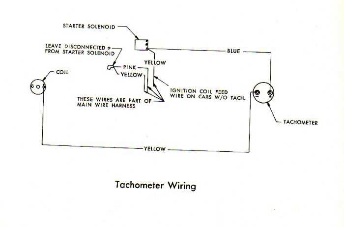 pro tach wiring diagram