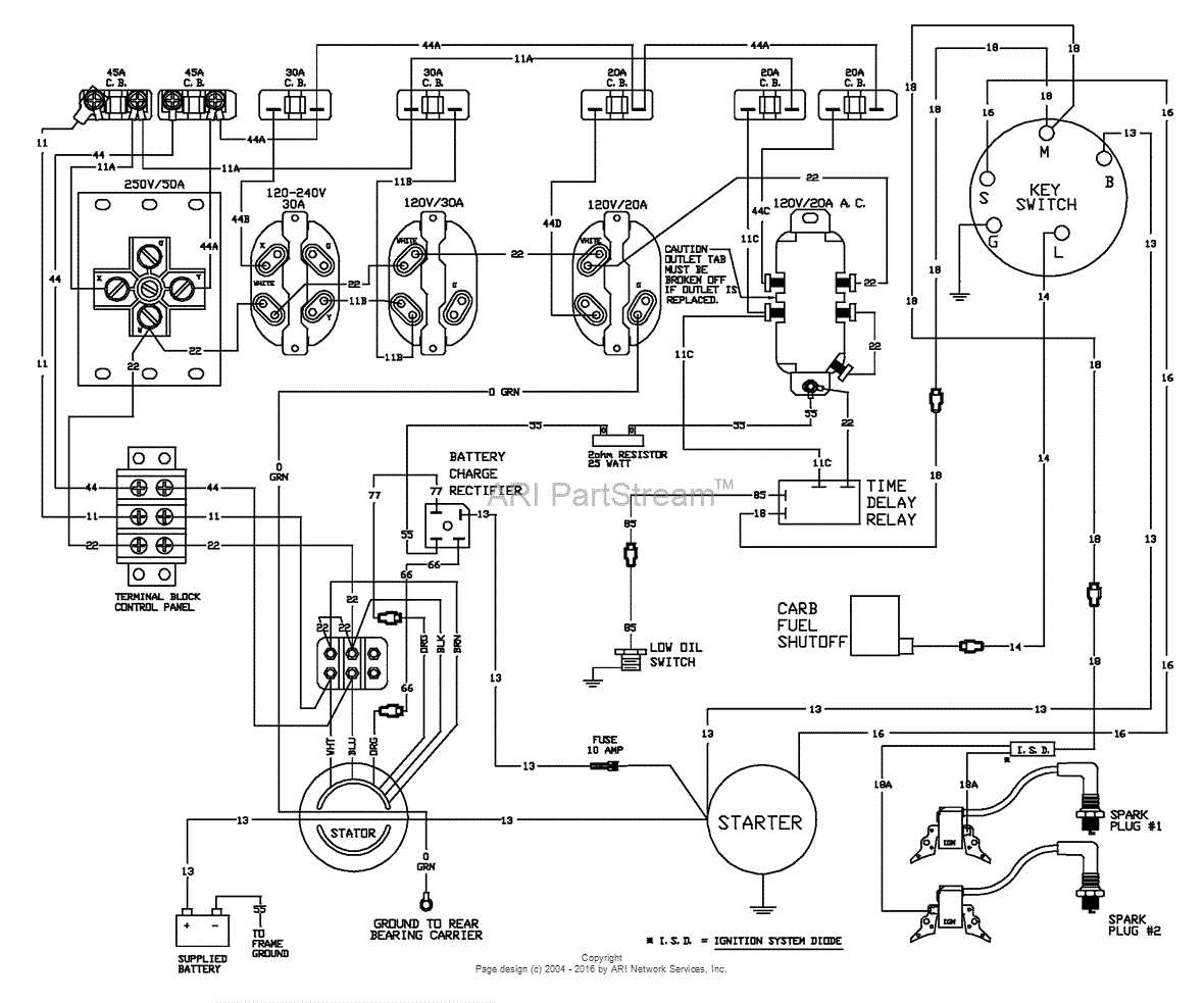 genset wiring diagram