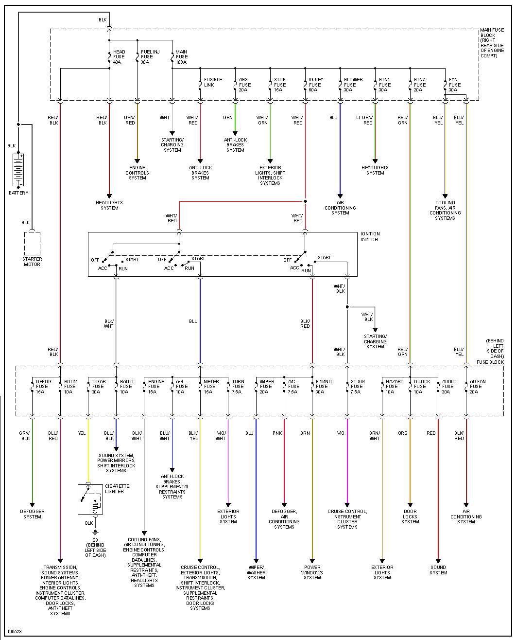 na miata radio wiring diagram