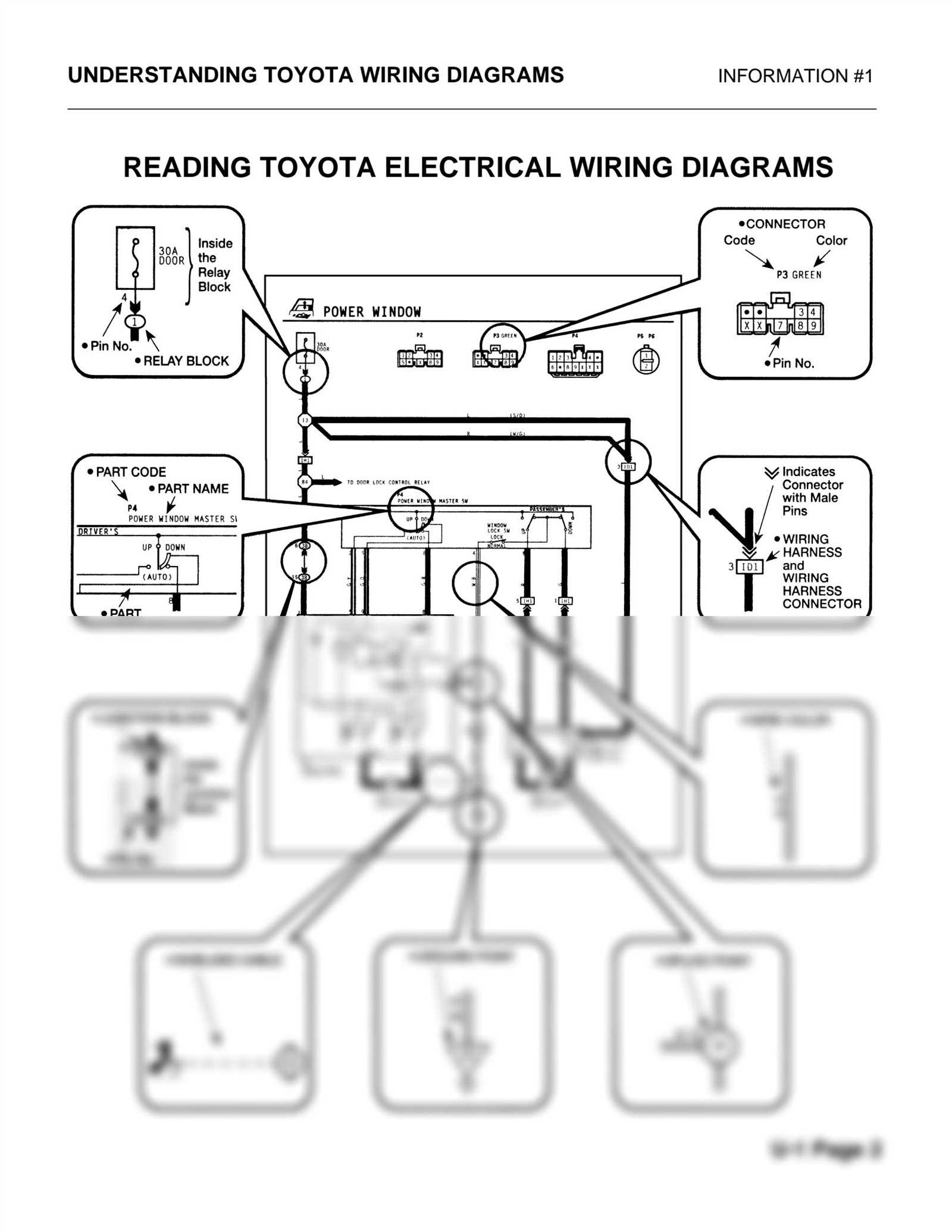 free toyota wiring diagrams