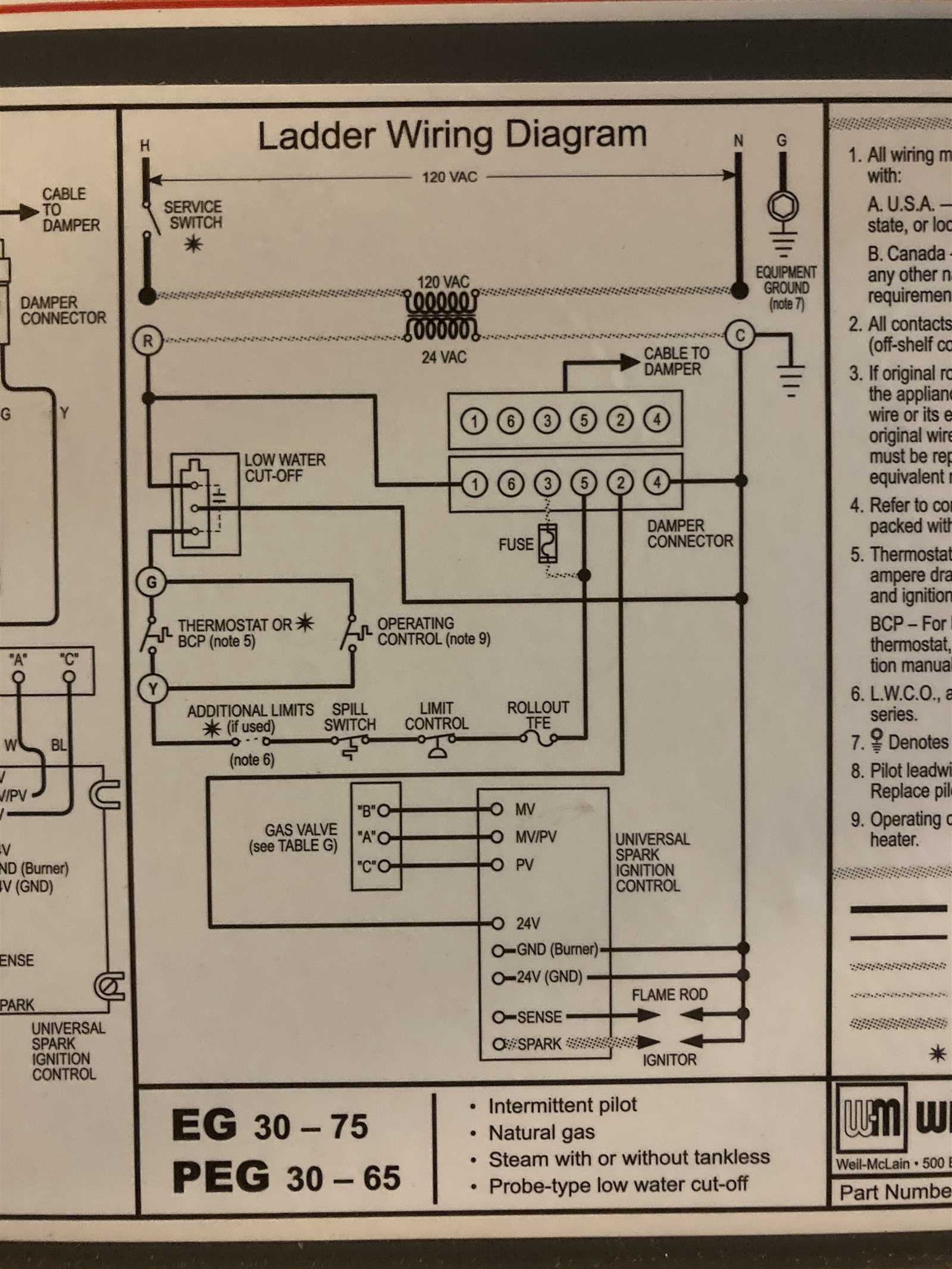 wiring diagram for furnace