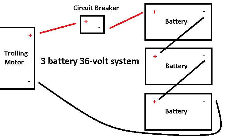 36 volt wiring diagram trolling motor