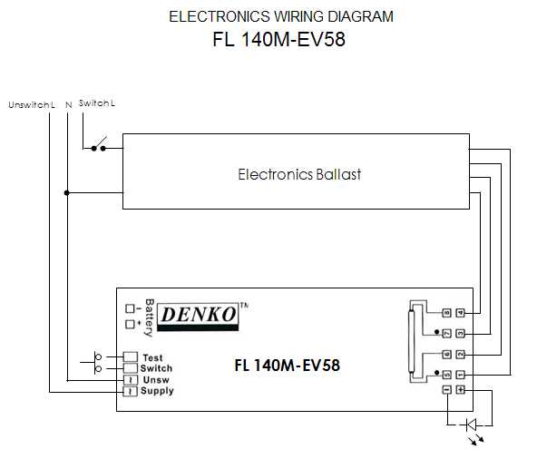 fluorescent ballast wiring diagram