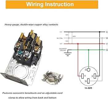 nema 14 50 outlet wiring diagram