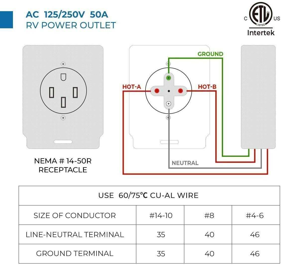 nema 14 50r wiring diagram