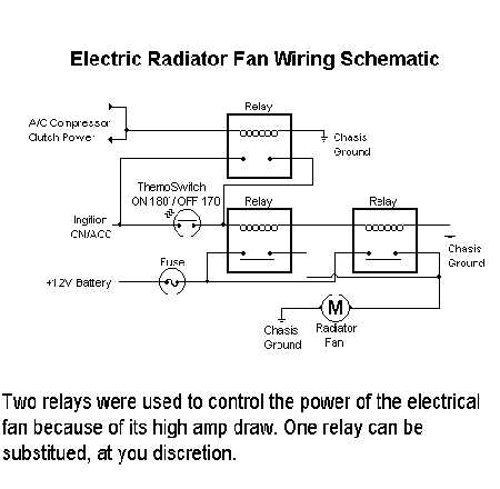 aftermarket electric fan wiring diagram