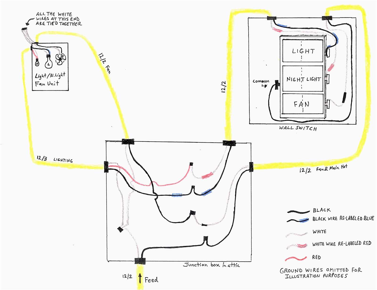 nlight wiring diagram