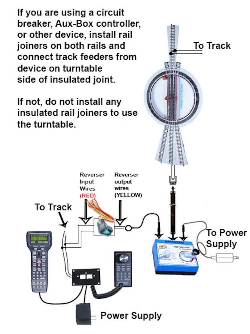 dcc wiring diagram