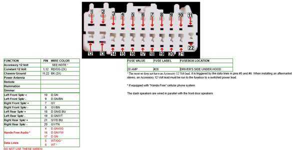 2007 jeep grand cherokee radio wiring diagram