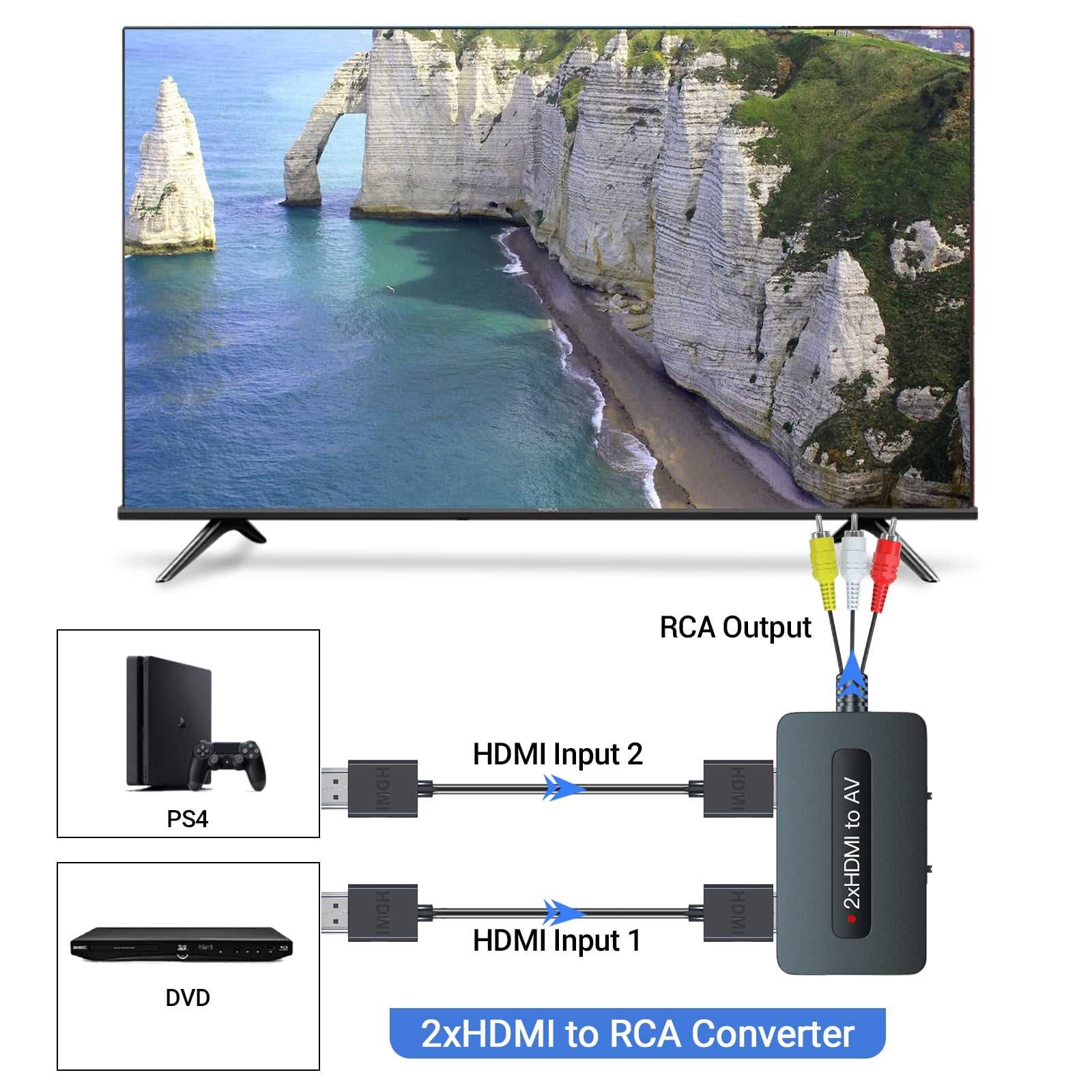 hdmi to av wiring diagram