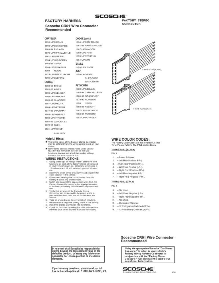 97 dodge ram 1500 stereo wiring diagram