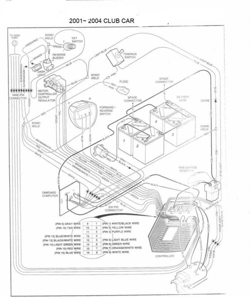 2003 club car ds wiring diagram