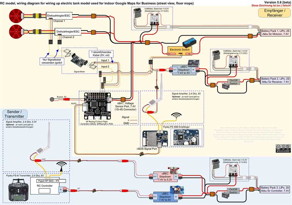 rc receiver wiring diagram