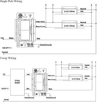 0 10v dimming wiring diagram