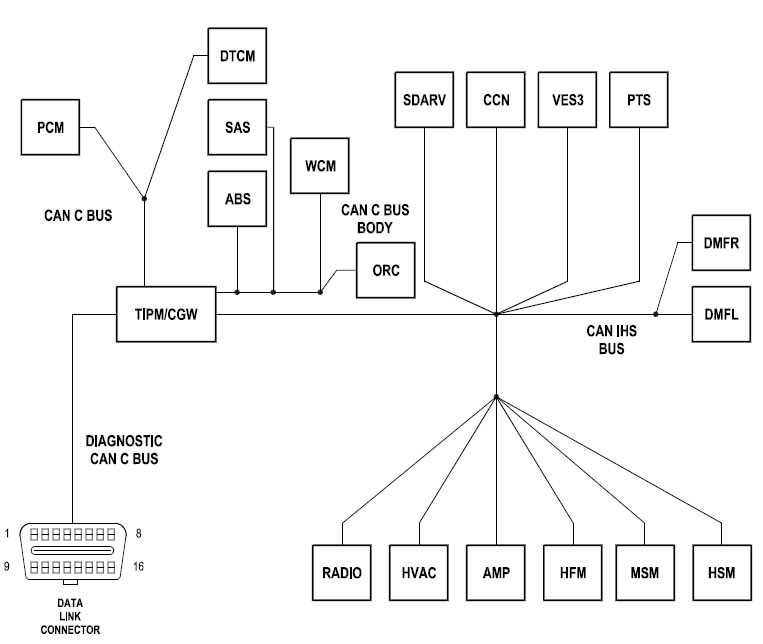 2013 dodge ram 1500 wiring diagram