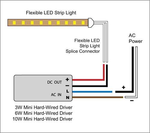 flood light wiring diagram