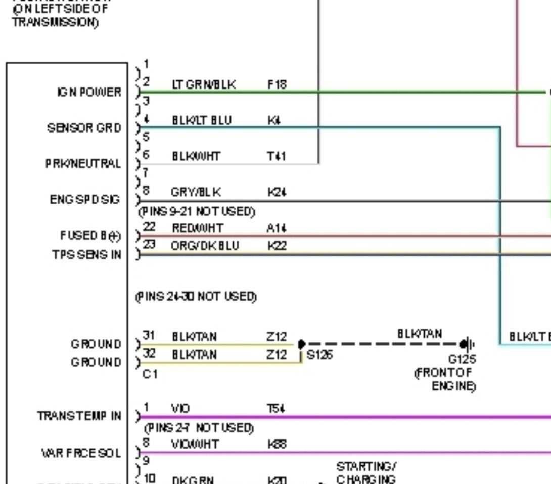 1999 ford f150 radio wiring diagram