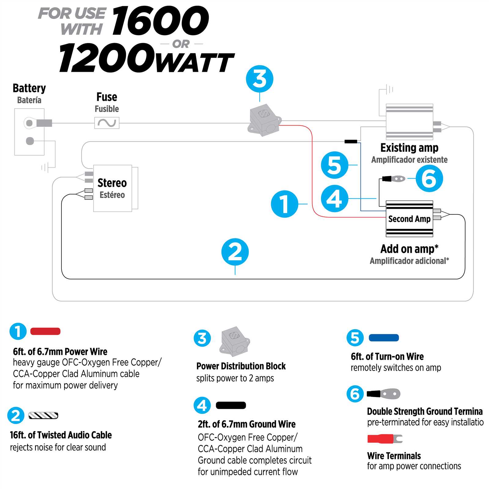 2 channel amp wiring diagram