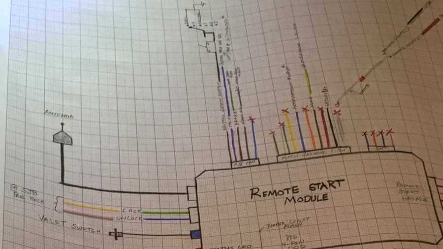 bulldog security remote starter wiring diagram