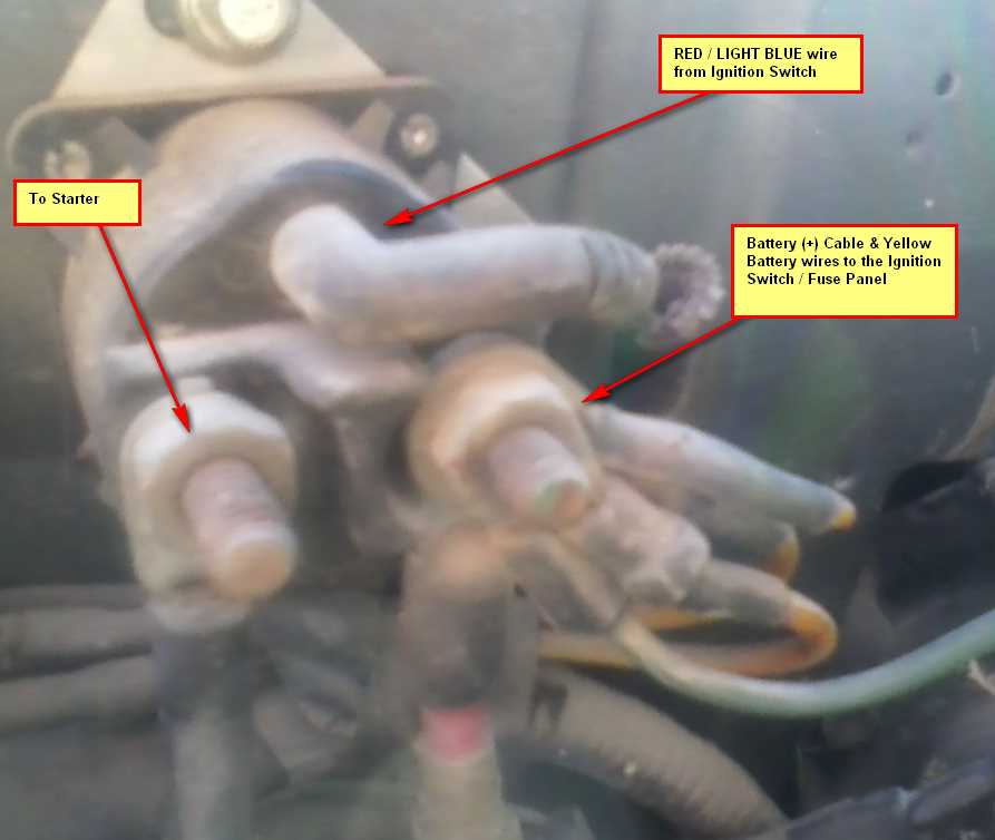 wiring diagram for ford starter solenoid