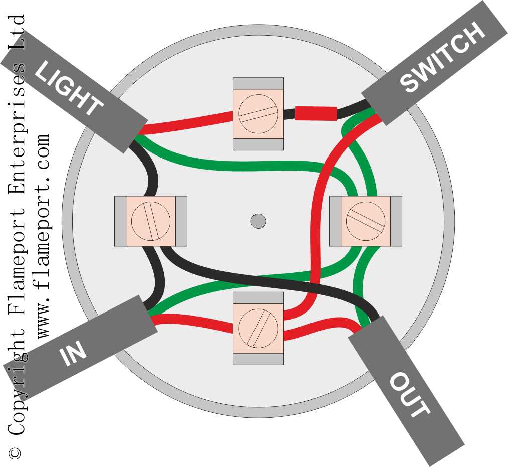 wiring diagram lights