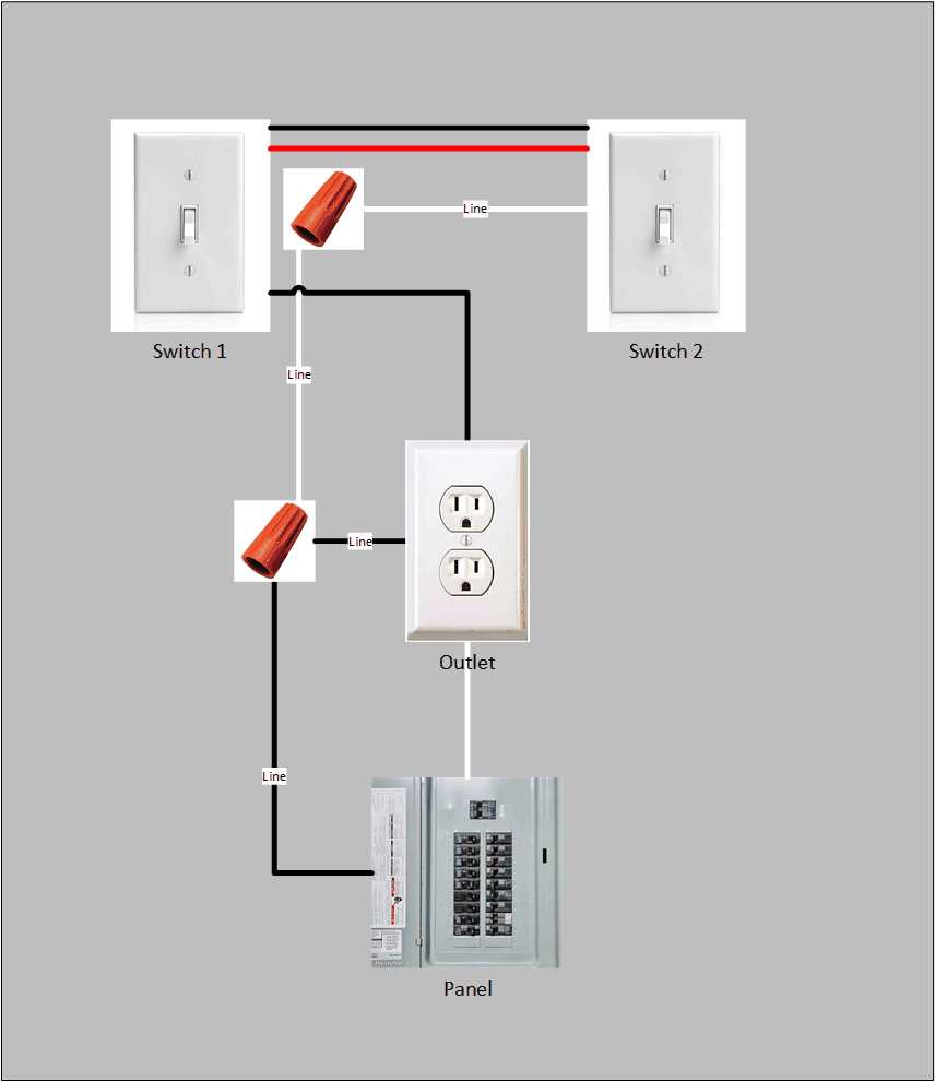 wiring a switched outlet wiring diagram