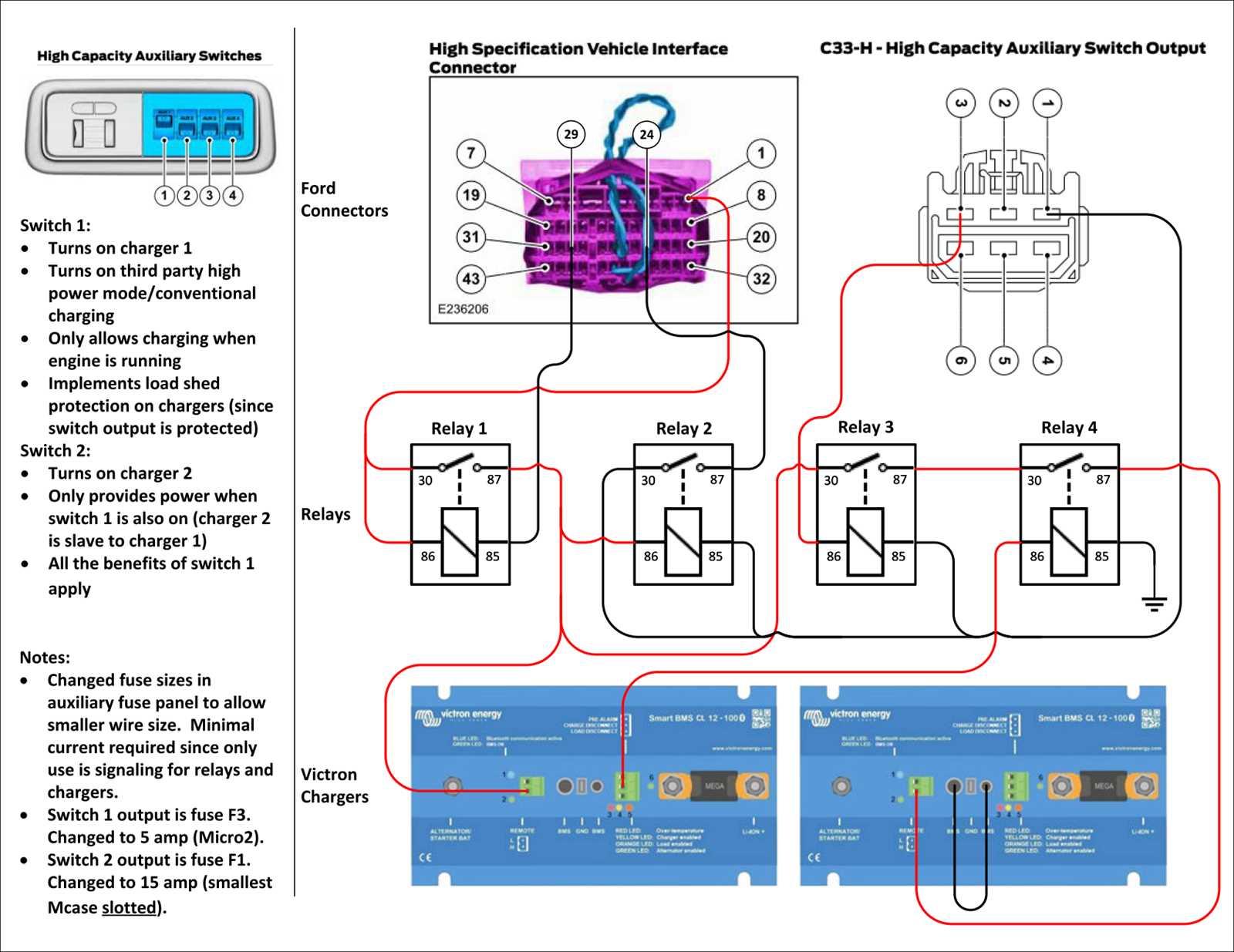 2016 ford upfitter switches wiring diagram