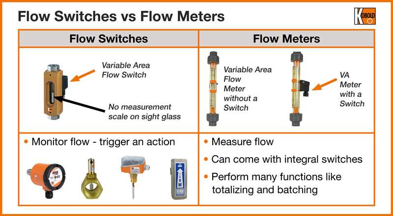 fire alarm flow switch wiring diagram