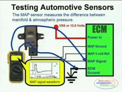 3 wire map sensor wiring diagram