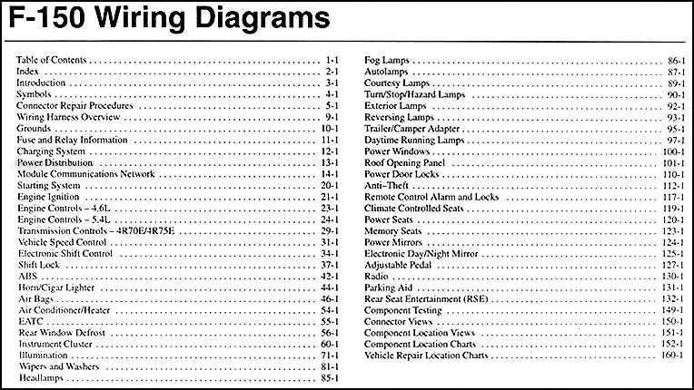 2005 ford f150 stereo wiring diagram