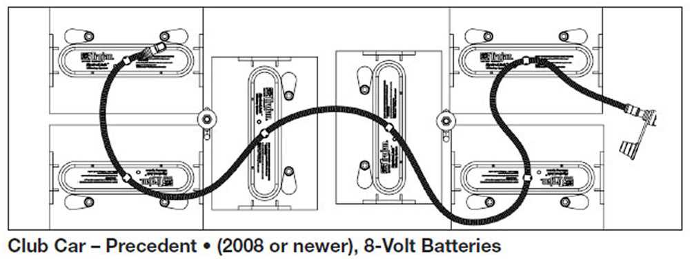 48v club car wiring diagram 48 volt