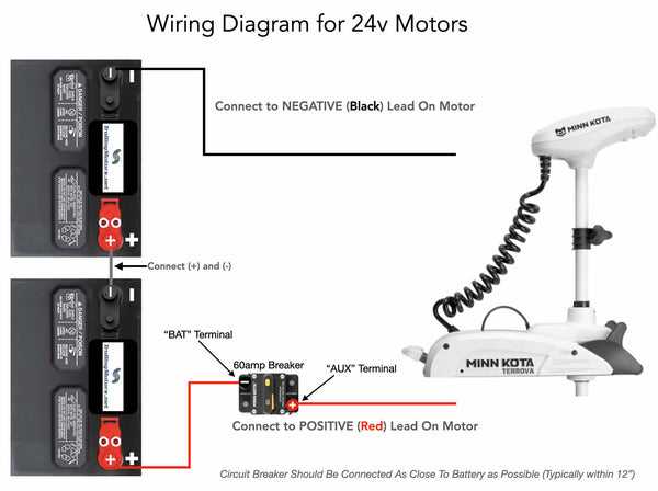 24 volt trolling motor wiring diagram