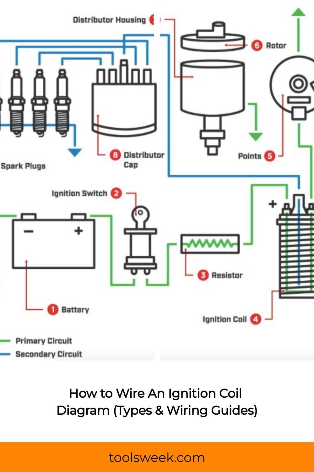 distributor cap wiring diagram