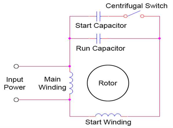 single phase 230v motor wiring diagram