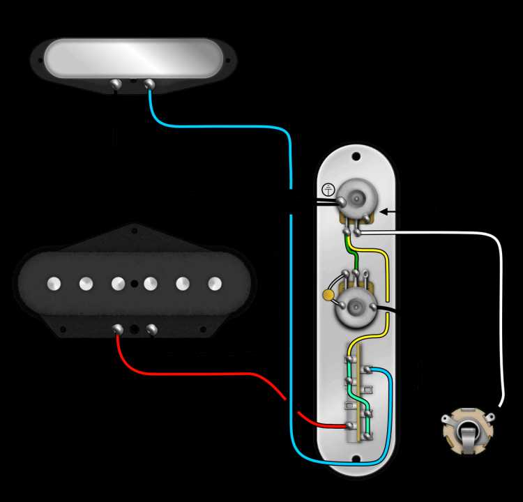 telecaster wiring diagrams